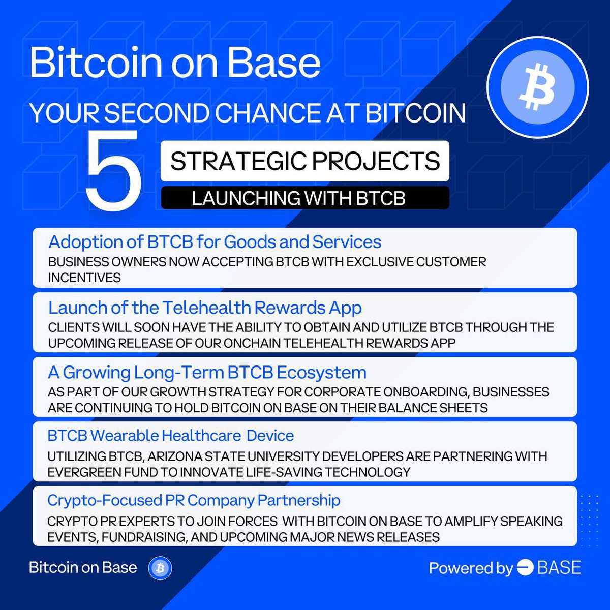 TheLawlers's tweet photo. What do you think the price of Bitcoin on Base is going to be after next week when the project is a speaker at #TokenizeConference in Las Vegas to 250 angel investors with $BRETT and $SHIB
They will be speaking to Founders and CEOs at the forefront of blockchain innovation, sharing groundbreaking developments and industry-shaping insights!
Don’t miss your second chance at Bitcoin!
Just me but I think we go MUCH HIGHER!!
@BTC_On_Base @evergreenfund1 @base @coinbase @CoinbaseWallet @BitAngels