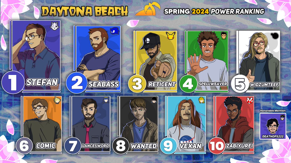 ReticentBanks's tweet photo. I officially made PR!
Graphic is π₯π₯π₯
Shoutout to @JageRage7 for the artwork and my fellow PR'ians π
#PikachuBusted https://t.co/Wqj6xfdxEM