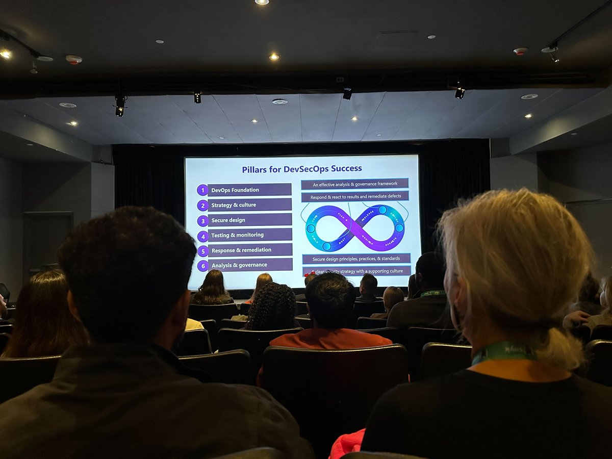 motum_b2b's tweet image. Recently, our DevOps Cloud Engineer Danny Yim attended @synksec’s DevSecCon 2024, an event that looks at the strategies and prescriptive #DevSecOps approach needed to build and maintain trust in the age of AI-powered development.

#DevSecCon