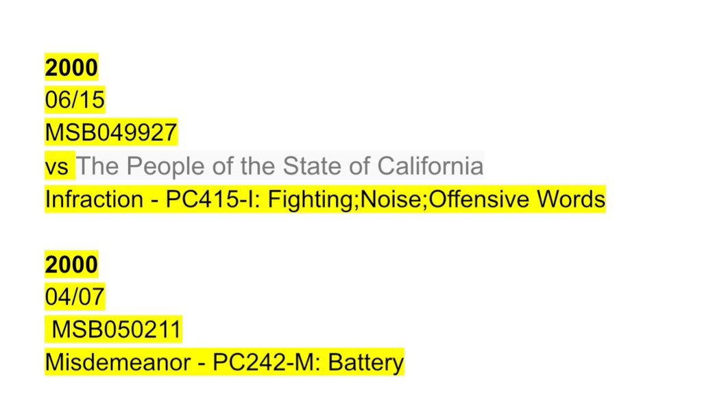 eyerollsnblood's tweet photo. #redlandsca
Robb McDermott runs the Facebook groups Redlands Area 411 and the IG groups @northsideredlands and @redlandsalmanac
Case numbers are included for cross referencing. https://t.co/oP8OWTOH2P