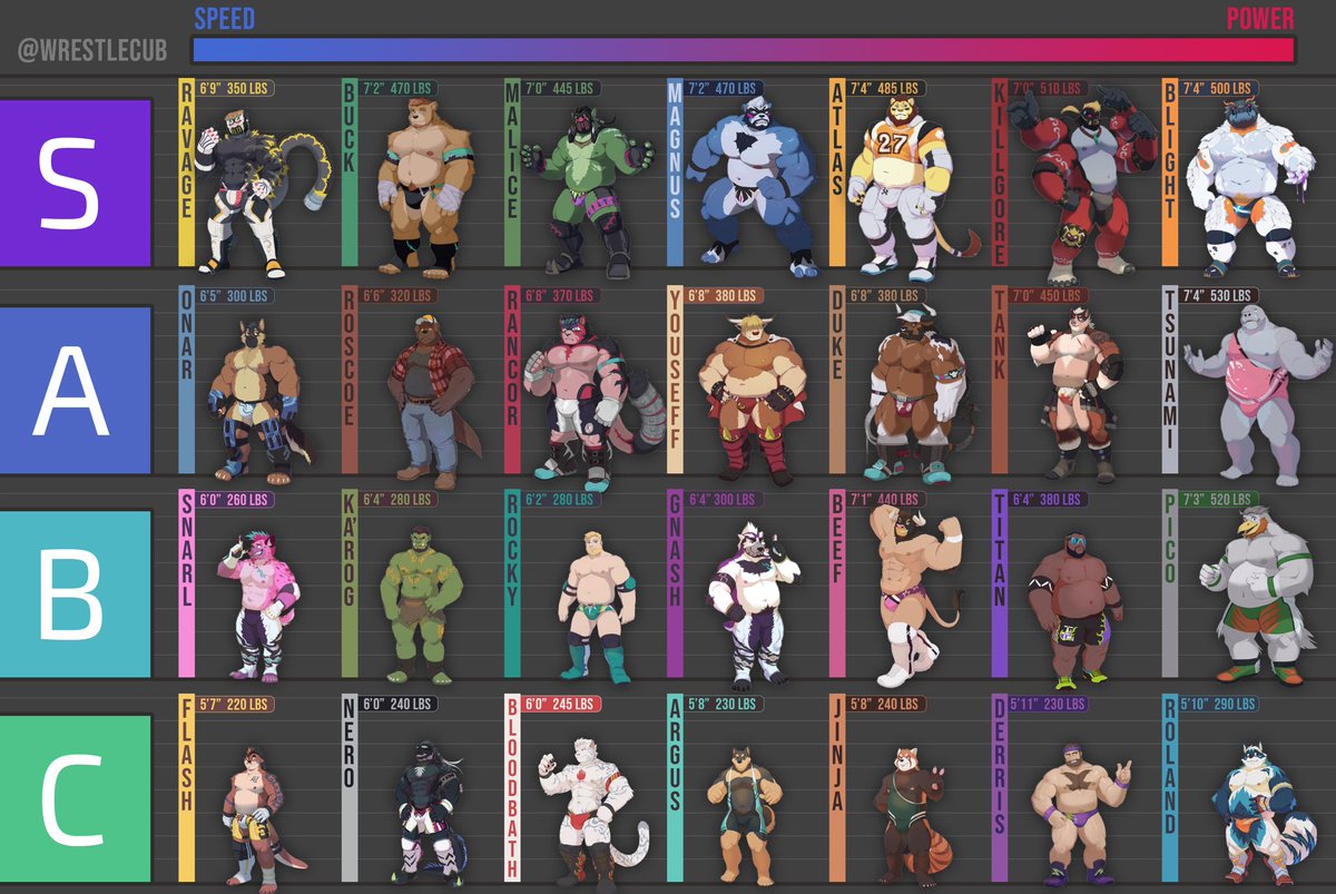 Some new things incoming so lets do a raffle! 

Follow, Like, RT and comment with your wrestler OC for a chance at a guest match!

Do the same on 🔵 app for +4  additional entries! 
No, I have no shame. 🤣