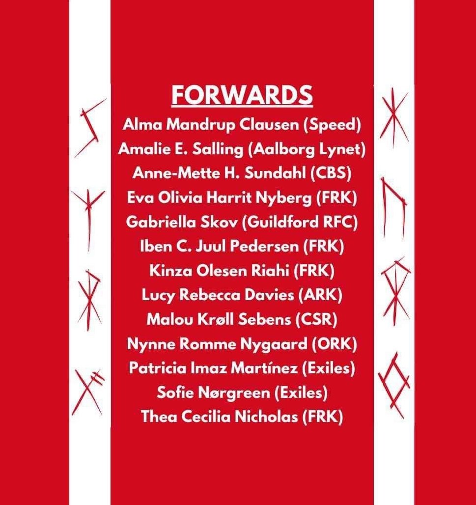 Not quite a full test game yet, but Denmark women will play a friendly against Norway next week. 
There's my name in the squad! 🇩🇰