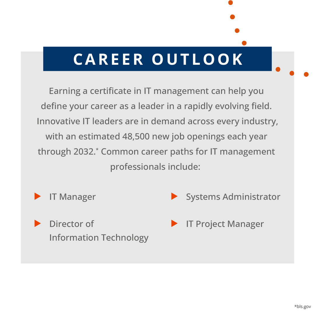 GGU's Graduate Certificate in Information Technology Management equips you with cutting-edge skills in networks, business analytics, mobile technologies, cloud services, and AI. Learn from industry leaders currently shaping IT management in top companies.

ggu.edu/programs/infor…