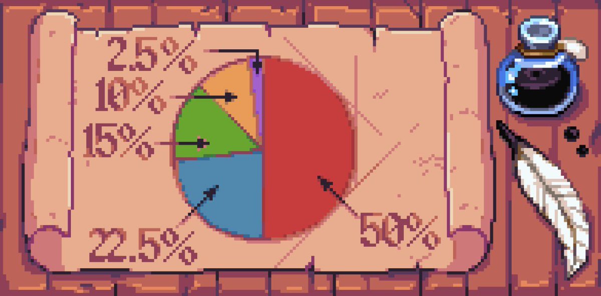 explore 🧭 tweet media