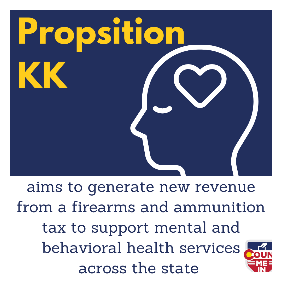 CountMeInCO's tweet photo. Proposition KK aims to generate $39 million in revenue from a new 6.5% excise tax on firearms and ammunition to support mental health services. The tax would apply to gun dealers, gun manufacturers, and ammunition vendors. Learn more about the proposal: https://t.co/ThqfR48z0y https://t.co/J9p36bWBiH