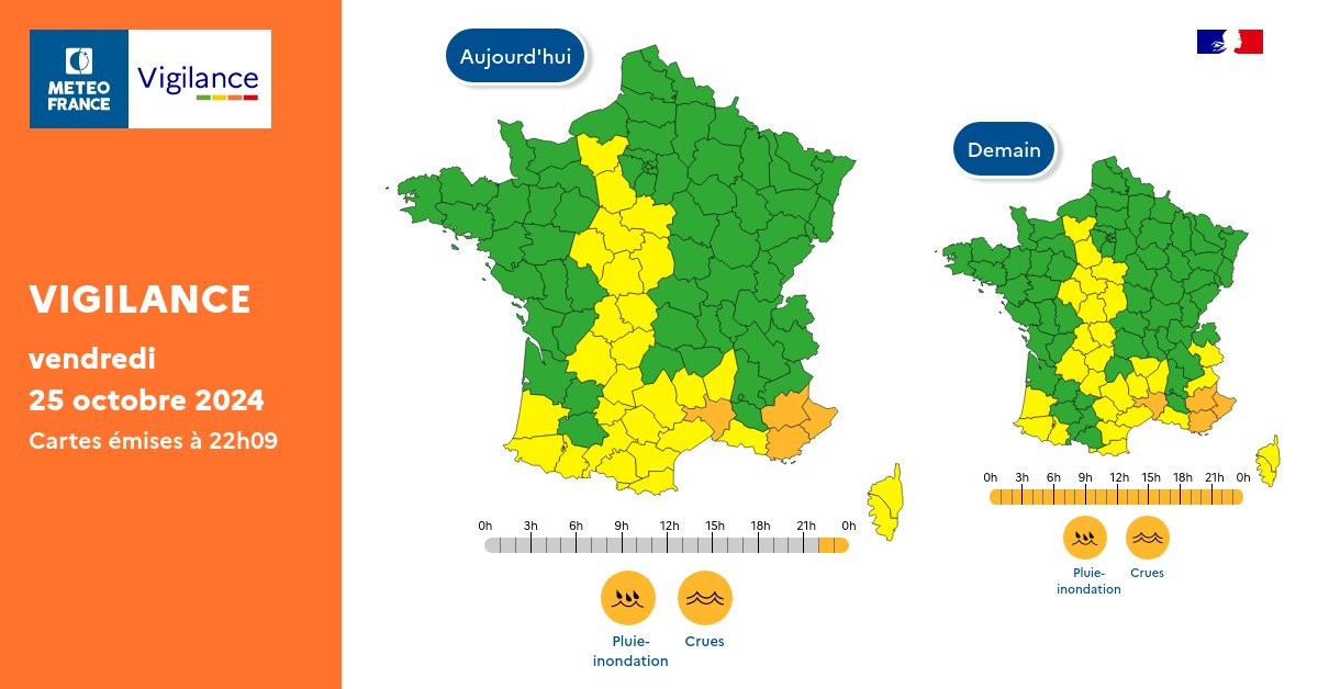 VigiMétéoFrance tweet media