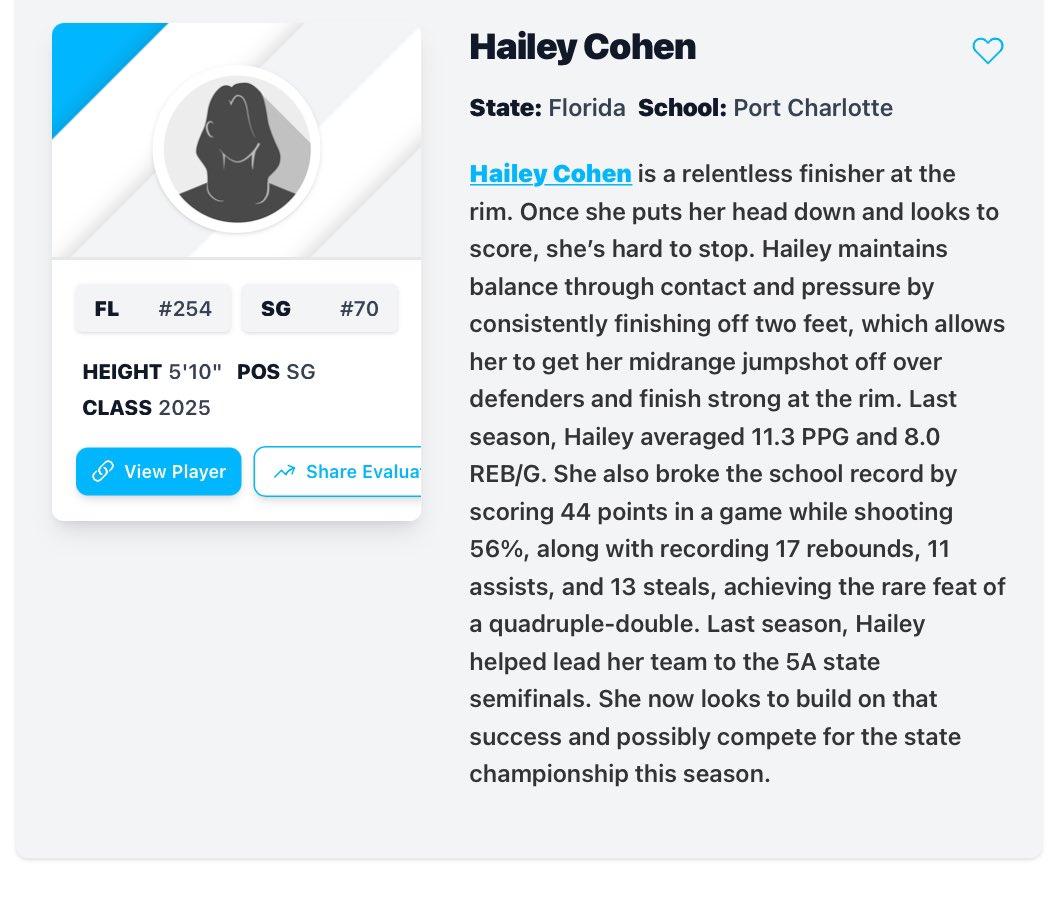 Hailey Cohen (@haileycohen22) on Twitter photo Thank you <a href="/PGHFlorida/">Prep Girls Hoops Florida</a> and <a href="/CoachQswader/">Quinton Swader</a> for the write up
<a href="/PrepGirlsHoops/">Prep Girls Hoops π</a> <a href="/PCLadyPiratesBB/">PCHS Lady Pirates</a> @coachced55 Thank you <a href="/PGHFlorida/">Prep Girls Hoops Florida</a> and <a href="/CoachQswader/">Quinton Swader</a> for the write up
<a href="/PrepGirlsHoops/">Prep Girls Hoops π</a> <a href="/PCLadyPiratesBB/">PCHS Lady Pirates</a> @coachced55