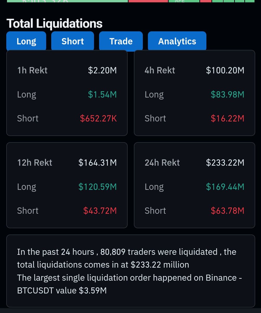 CRYPTO STUDENT tweet media