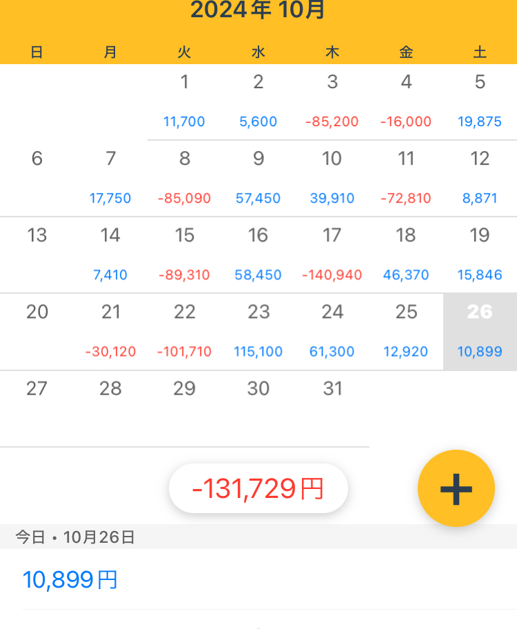 10/25金　+12920円
昨日は打ち合わせや飲み会で欧州を少しだけ。
水曜からエントリーポイントを変えて、勝率は60％を超えていたけど、PFが0.9でした。
握りたいけどバイーンが怖くて握れない。実際何回も喰らった。そこを見極めて収支をもっと伸ばしたい。
今週もお疲れさまでした。