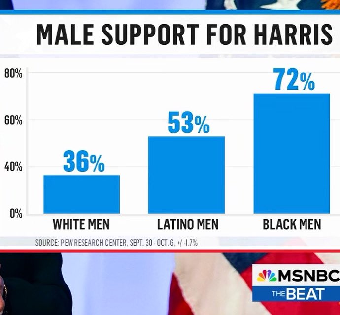 AriMelber's tweet image. 