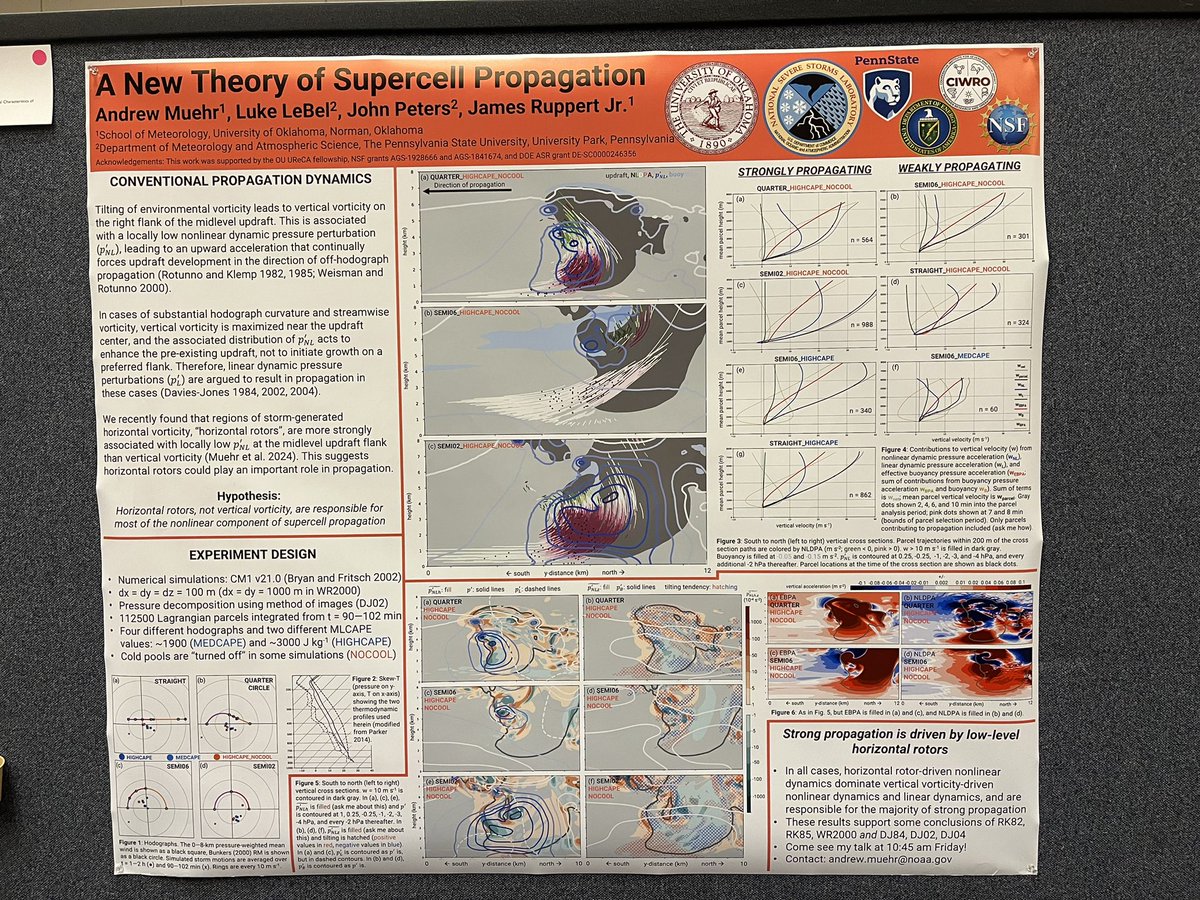 Had a phenomenal week at #31SLS. Such a great venue with even better people. Here is my poster, and my recorded talk should be available in a few weeks.
