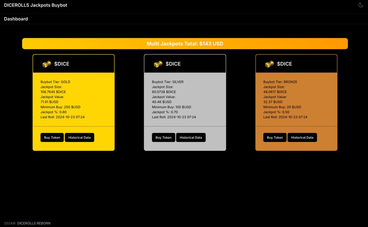 DICEROLLS REBORN tweet media