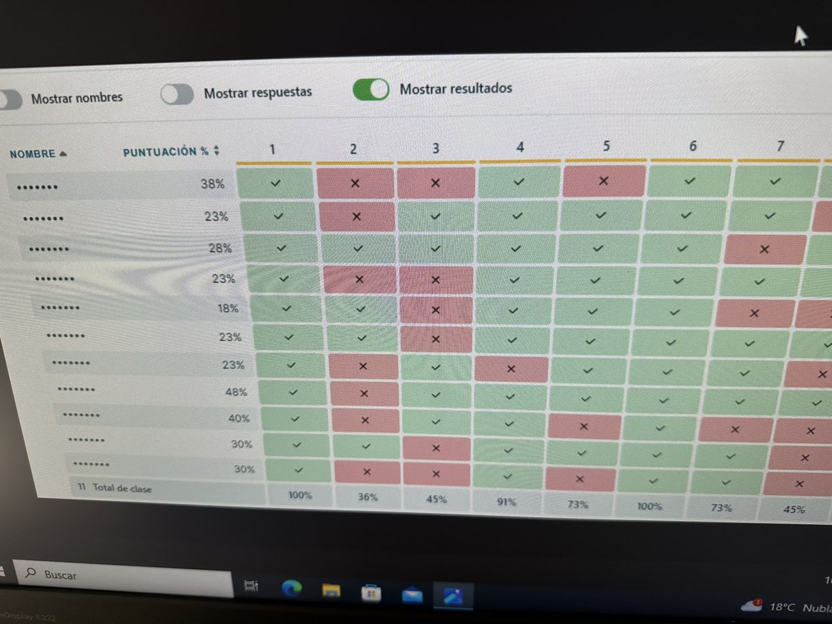 Terminando la semana con el alumnado del CMEVE haciendo una prueba de conocimientos con <a href="/Socrative/">Socrative</a>