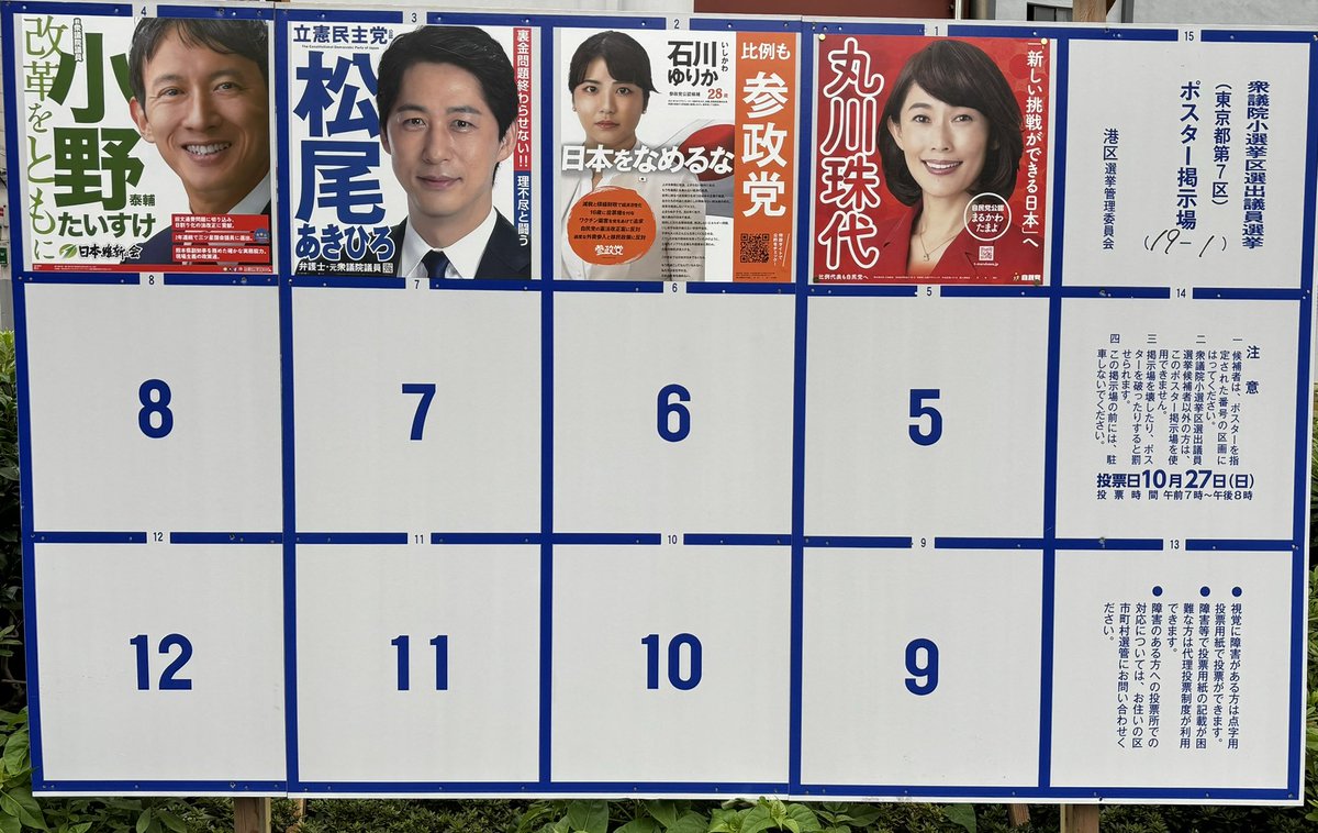mdkny's tweet photo. #東京7区 目くそ、���くそ、耳くそ、チンカス これが #国政選挙 なのか？ #選べない不幸 ただの詐欺集団 #選挙 #不幸 #詐欺 #楽しい #楽しみ #税金泥棒 #政党 こんなに行きたくない選挙は初めてだな https://t.co/lkE6ogGQd6