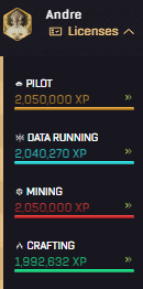 8million club anyone?