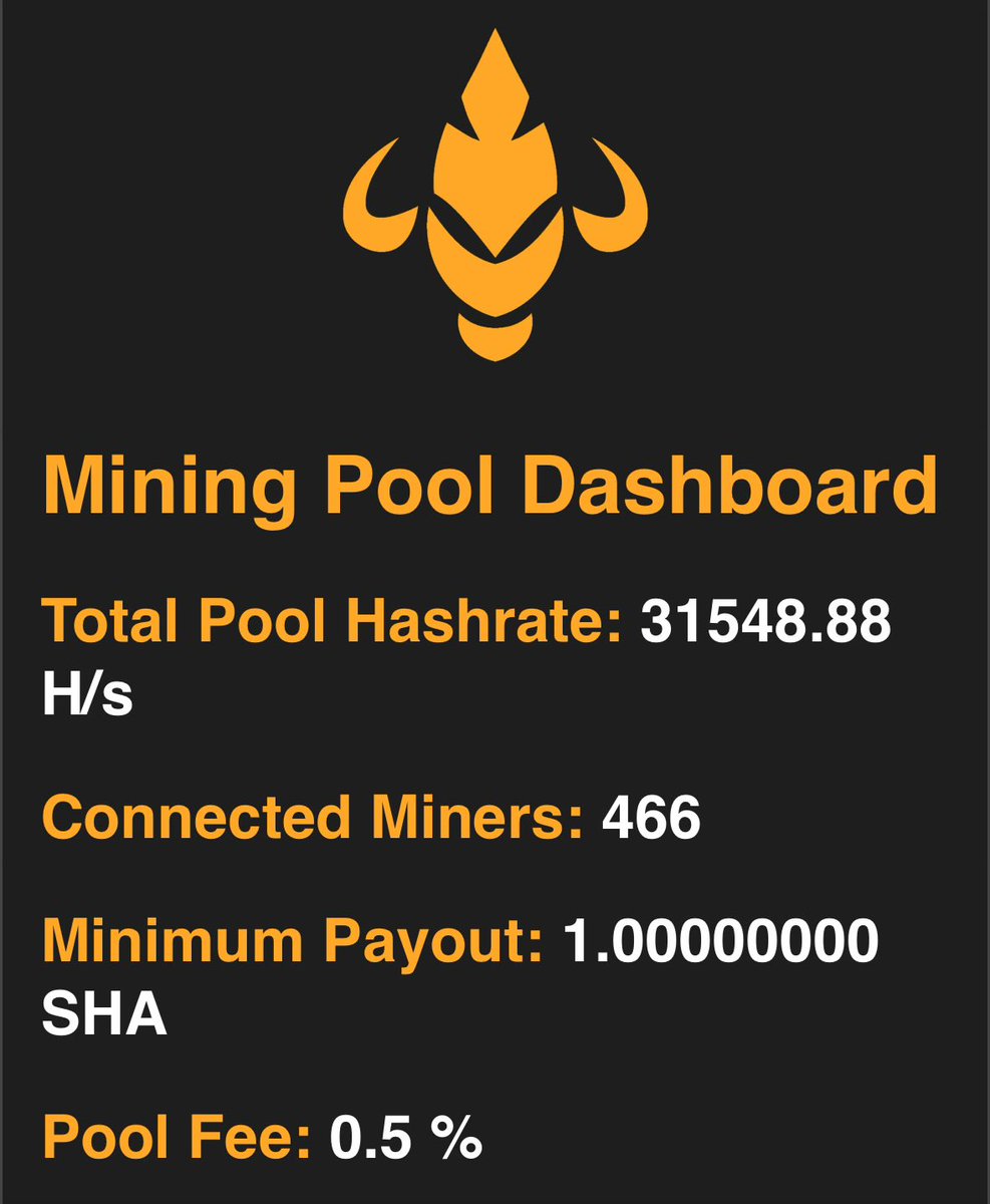 Our new $SHA mining pool is making waves 🌊🌊🌊

Since our launch just two days ago, we have reached new ATH in hash and price! 

With over 31k h/s and 466 miners connected, this is just the beginning 🐝

pool.shaicoin.org