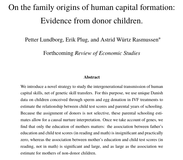 Recently accepted to REStud, ``On the family origins of human capital formation: Evidence from donor children," from Lundborg, Plug and Astrid Würtz-Rasmussen:

restud.com/on-the-family-…