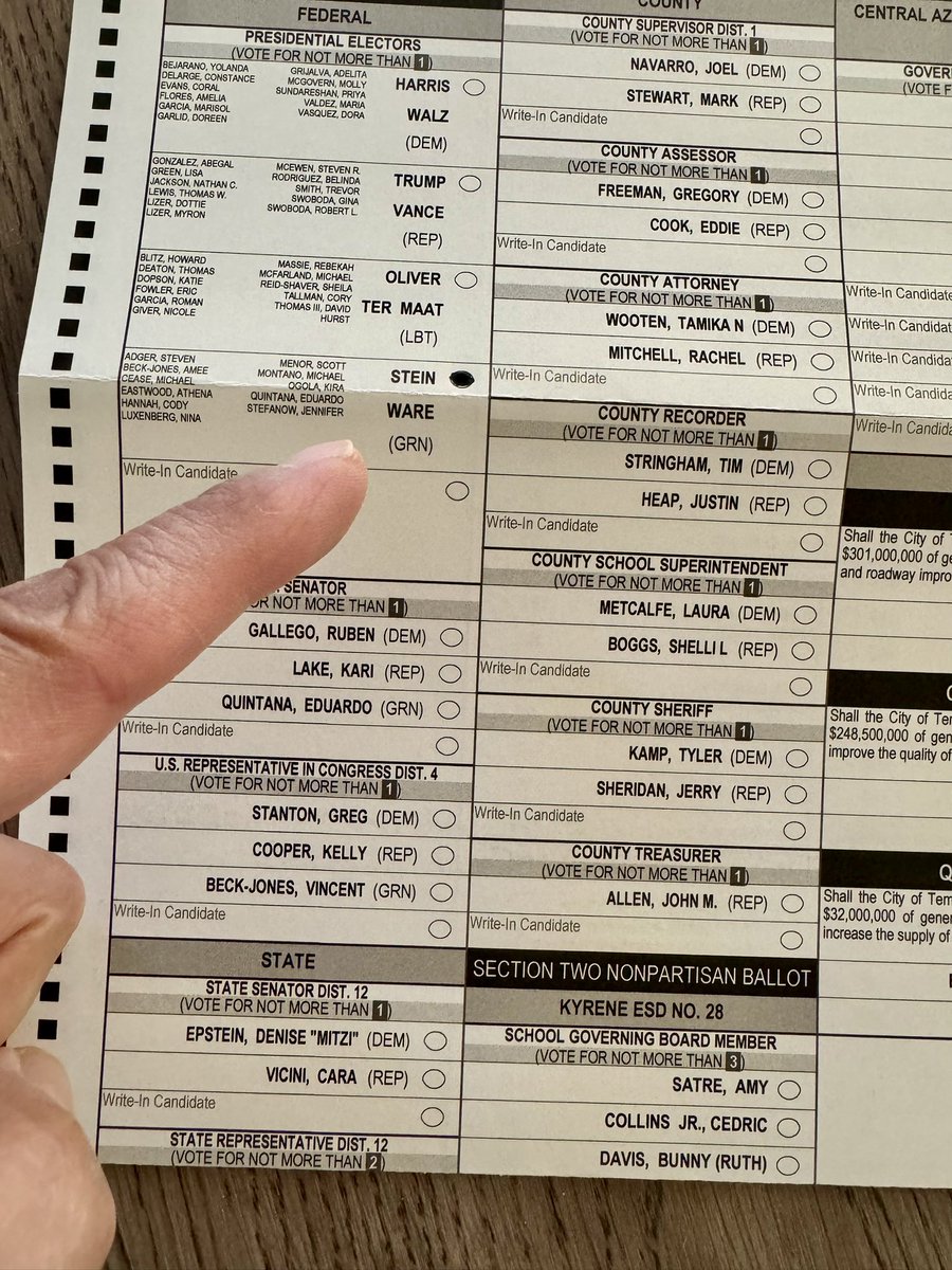 Arizonatweeter's tweet photo. Proud and elated to be living in a swing state! 💚 Go @DrJillStein #JillStein2024 
#AbandonHarris https://t.co/h3pWNaAKND