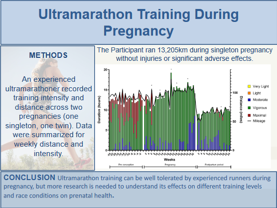 Margie Davenport, PhD (@exercisepreg) on Twitter photo There has long been a lack of information about long-duration exercise during pregnancy. <a href="/SophieCarter18/">Sophie Carter</a> <a href="/mel_hayman/">Mel Hayman</a> Gyan and I had the incredible opportunity to share the story of a highly trained ultramarathon runner who trained during two pregnancies!
journals.physiology.org/doi/epdf/10.11… There has long been a lack of information about long-duration exercise during pregnancy. <a href="/SophieCarter18/">Sophie Carter</a> <a href="/mel_hayman/">Mel Hayman</a> Gyan and I had the incredible opportunity to share the story of a highly trained ultramarathon runner who trained during two pregnancies!
journals.physiology.org/doi/epdf/10.11…