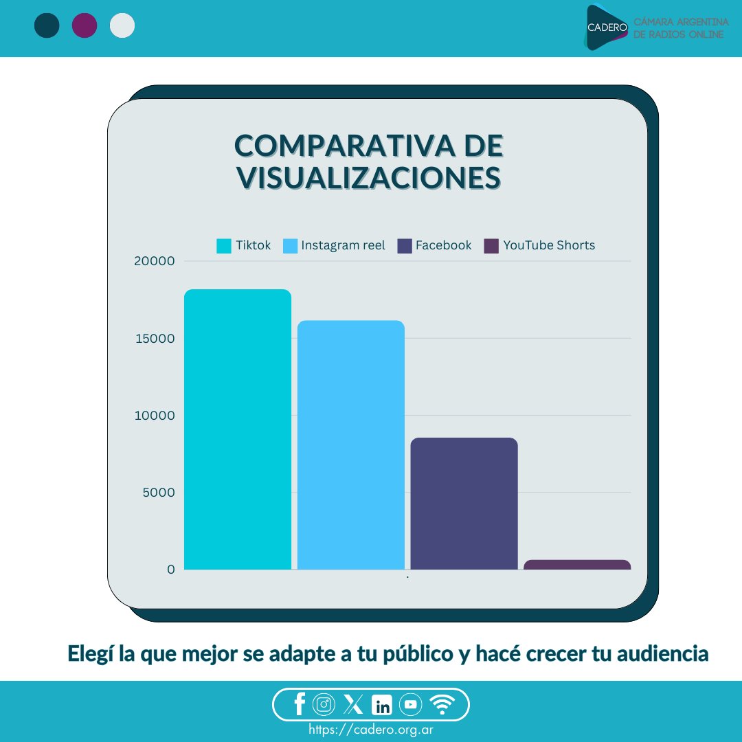 CADERO tweet media