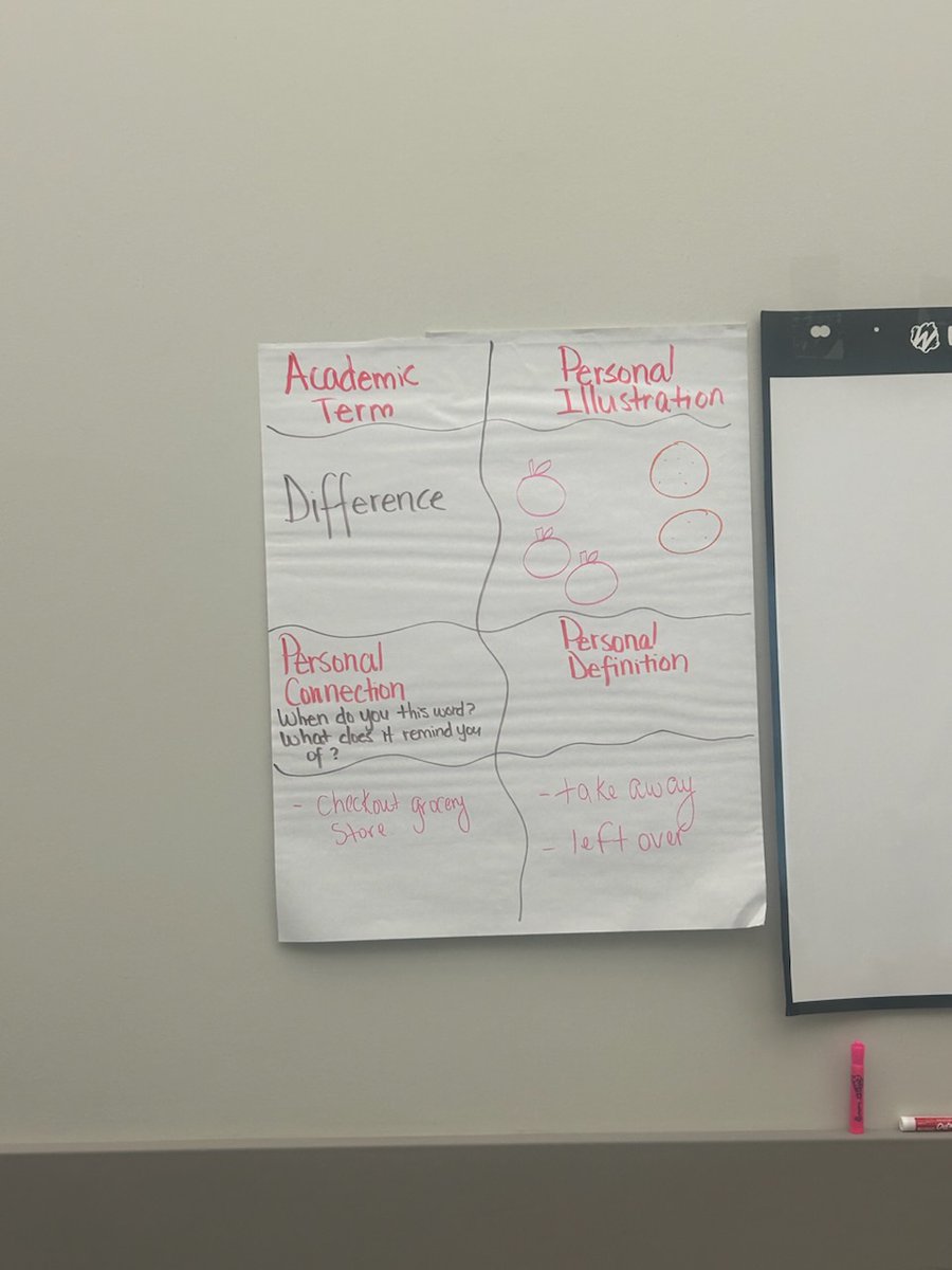 Alexandra Thomas (@athomas_ftps) on Twitter photo Such an amazing experience to learn and co-present with Mrs. Saba at the <a href="/amtnj/">AMTNJ - Association of Math Teachers of New Jersey</a> conference. Such an amazing experience to learn and co-present with Mrs. Saba at the <a href="/amtnj/">AMTNJ - Association of Math Teachers of New Jersey</a> conference.