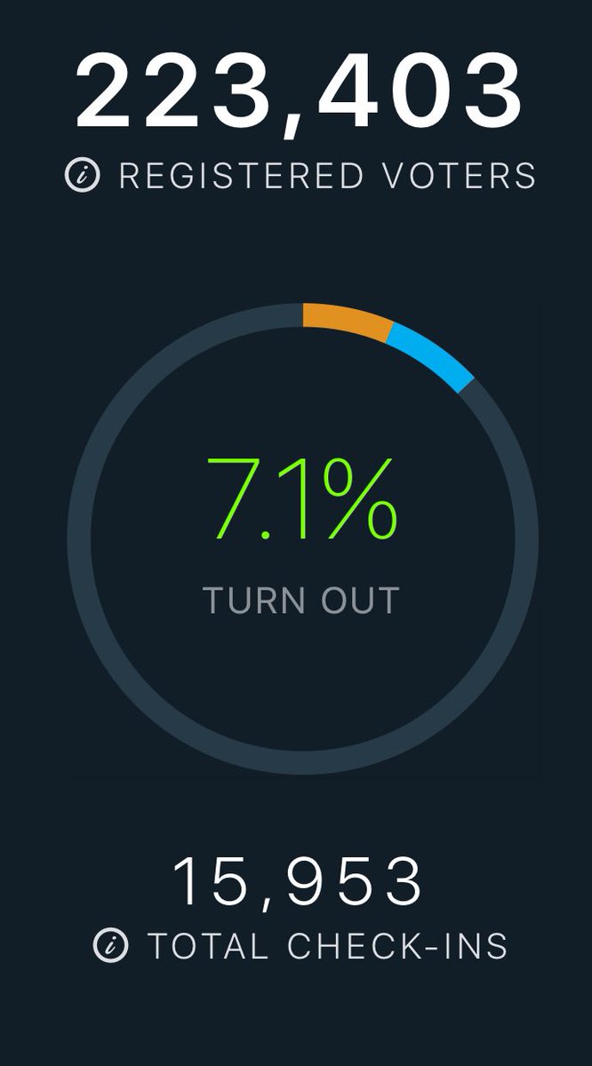 ben borgmeyer tweet media