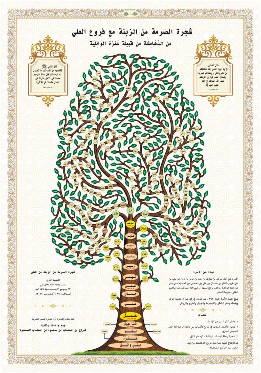 د. متعب بن حطاب Dr. Muteb bin Hattab tweet media