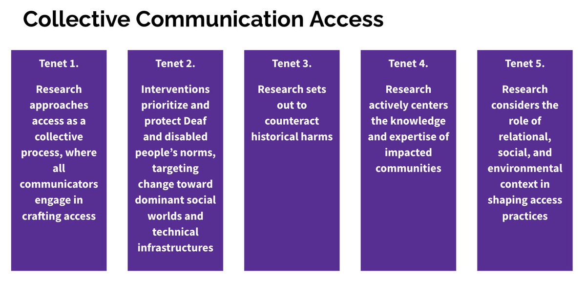 Dr. Emma McDonnell (@ej_mcdonnell) on Twitter photo Off to Newfoundland tomorrow for #ASSETS24 where I'll present the final piece of my dissertation research! With <a href="/leahfindlater/">Leah Findlater</a> I outlined a framework for collective communication access technology research, and used it to analyze the last decade of captioning research Off to Newfoundland tomorrow for #ASSETS24 where I'll present the final piece of my dissertation research! With <a href="/leahfindlater/">Leah Findlater</a> I outlined a framework for collective communication access technology research, and used it to analyze the last decade of captioning research