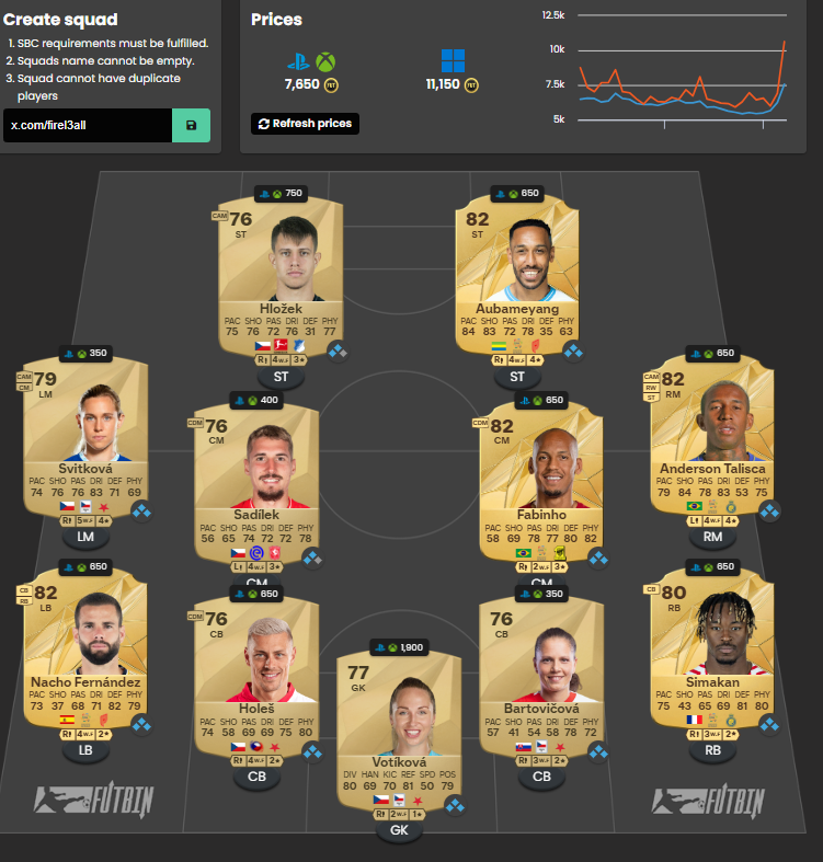 axel_zu0's tweet image. Extinct nr. 3 😅🪙

#fc25 #sbcsolutions