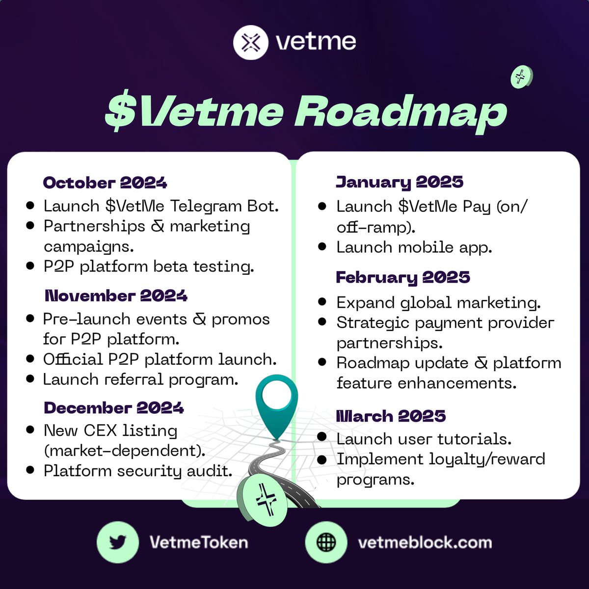 We're excited to announce an update to the $VetMe Roadmap.

To ensure smooth user onboarding for our P2P platform, we've decided to launch our Telegram bot first, ahead of the platform release.

 A successful and seamless launch remains our top priority. The updated roadmap will