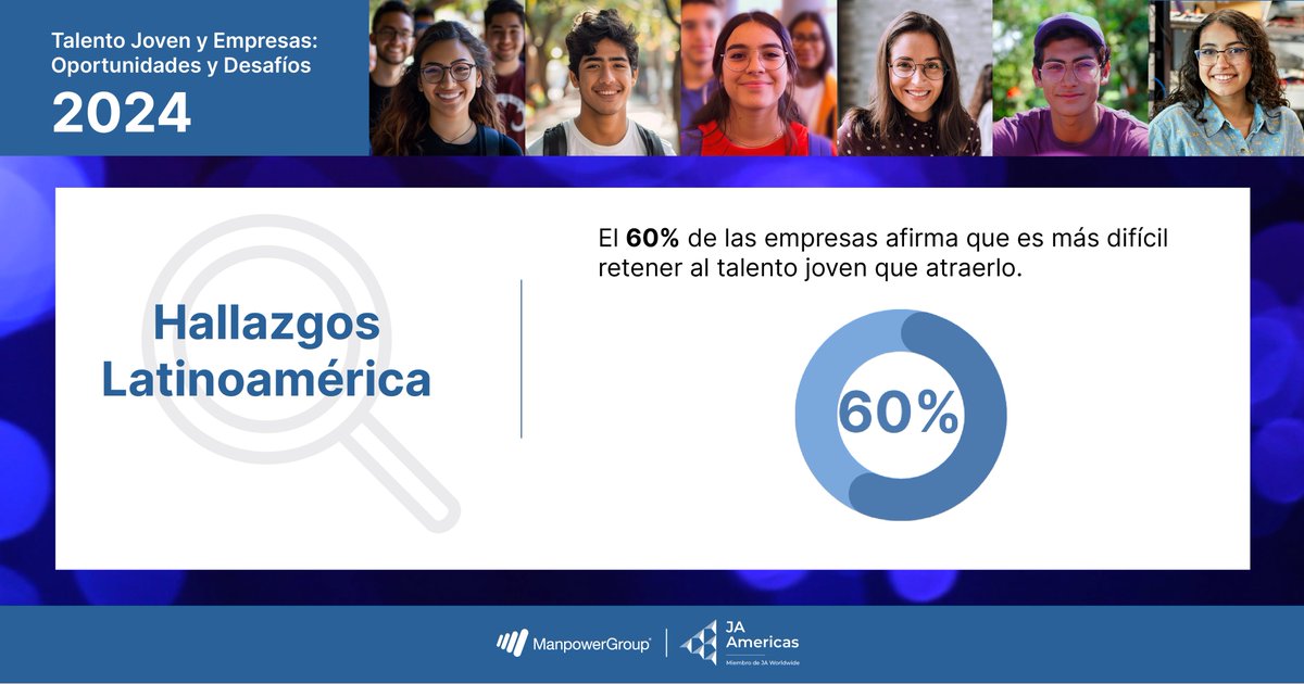 Junior Achievement Perú tweet media