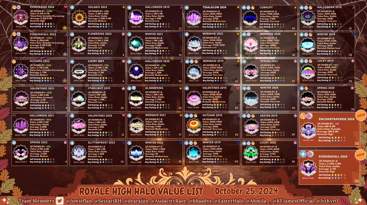 SeizariRH tweet media