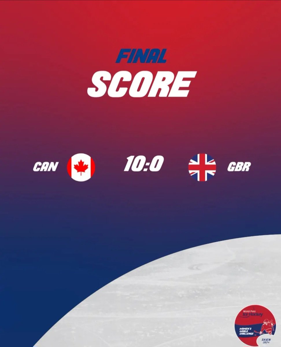 Happy Birthday Hadley!   Good luck this weekend.    Off to a great start!!!!  <a href="/CSHWT/">CDN Women's Para Hockey</a> <a href="/Hadley_fr07/">Hadley Frittenburg</a> <a href="/HockeyCanada/">Hockey Canada</a> <a href="/HockeyNS/">Hockey Nova Scotia</a> <a href="/ReprtrPatHealey/">The Laker News - Pat Healey 🇨🇦</a> <a href="/SNKenReid/">Ken Reid</a> <a href="/TimHoustonNS/">Tim Houston</a>