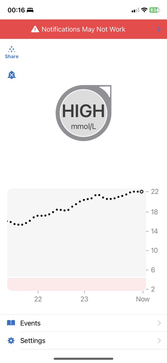 Dr. Abigail Ackerman 🦥 tweet media