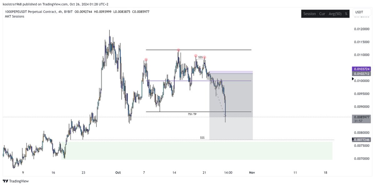 The Composite Trader tweet media