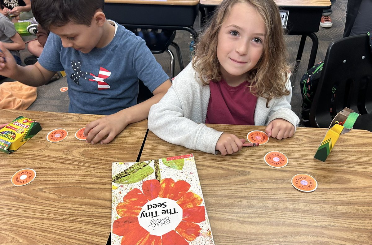 MrsHarner's tweet photo. Mrs. Troup taught us about goods and services today through Junior Achievement. The students made paper donuts with flour, eggs, and milk. Their hard work was rewarded with real donuts to enjoy. Thank you Mrs. Troup! @HanoverPublic @clearprincipal https://t.co/NFCoFR100y