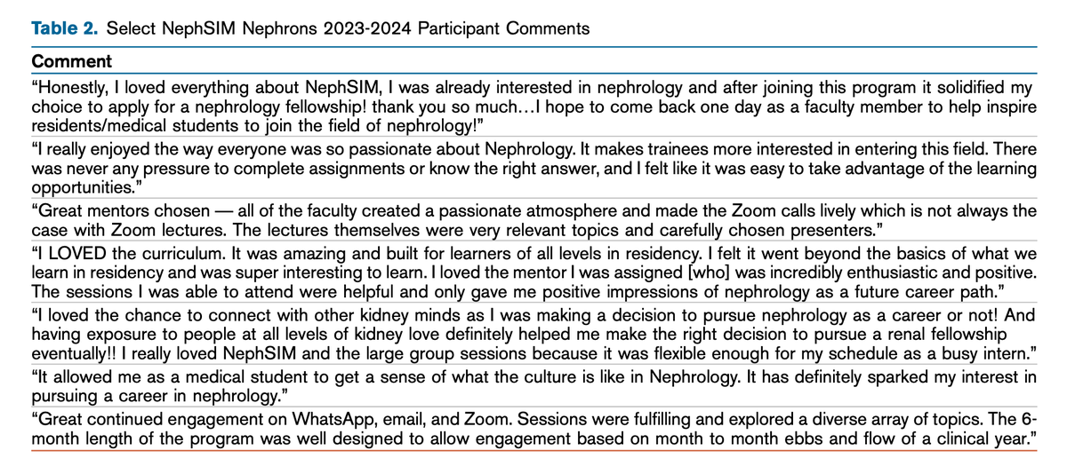 Samira S. Farouk, MD, MSCR tweet media