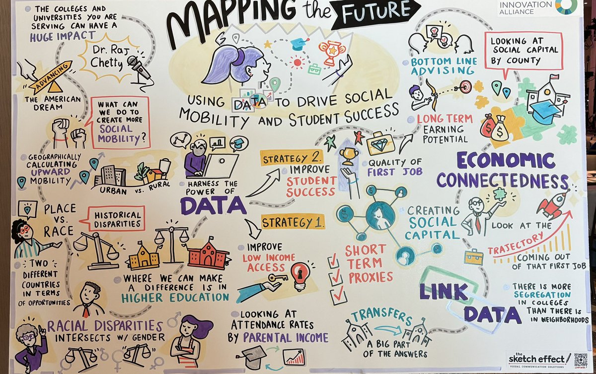 Todd Chambers 🌵 tweet media