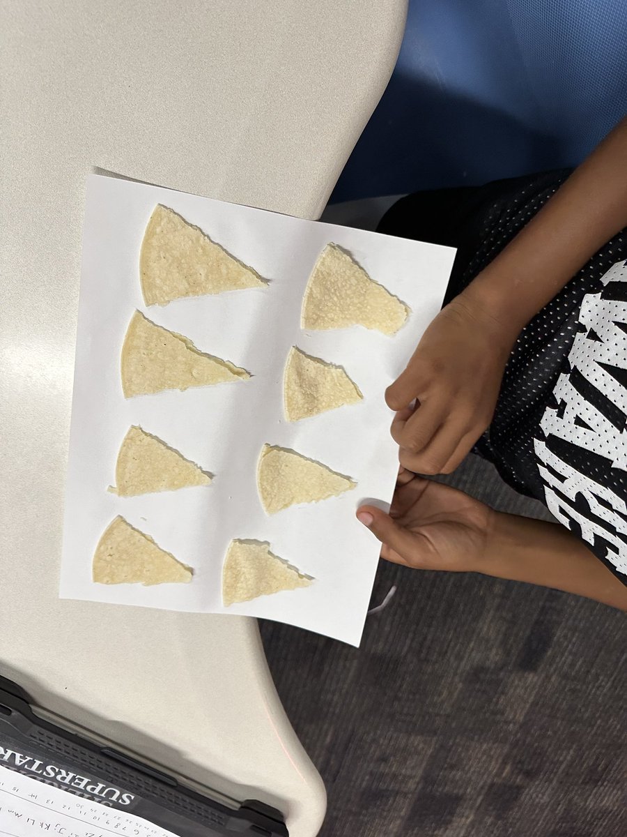 Welcome to our Third Grade Fraction Fiesta🌮🎉