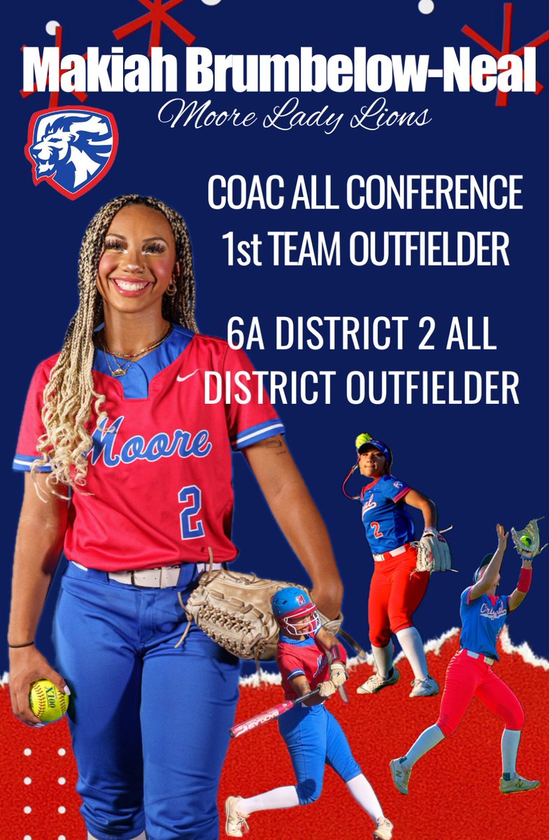 Makiah Brumbelow-Neal (@makiahneal) on Twitter photo End of season awards!! Got All District and All Conference honors for the 3rd year in a row! ๐๐ฆโค๏ธ <a href="/16uBlazeGoldNTX/">NTX Blaze 16U Gold</a> <a href="/UTampaSoftball/">Tampa Softball</a> <a href="/CoachNeubauer_6/">Katie Neubauer</a> <a href="/boyter12/">Blake Boyter</a> End of season awards!! Got All District and All Conference honors for the 3rd year in a row! ๐๐ฆโค๏ธ <a href="/16uBlazeGoldNTX/">NTX Blaze 16U Gold</a> <a href="/UTampaSoftball/">Tampa Softball</a> <a href="/CoachNeubauer_6/">Katie Neubauer</a> <a href="/boyter12/">Blake Boyter</a>