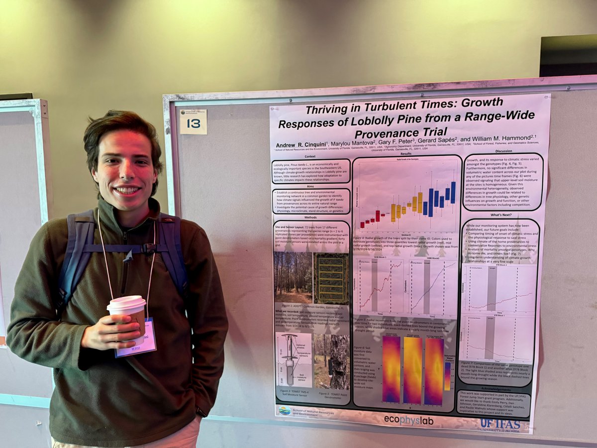 Dr. William Hammond tweet media