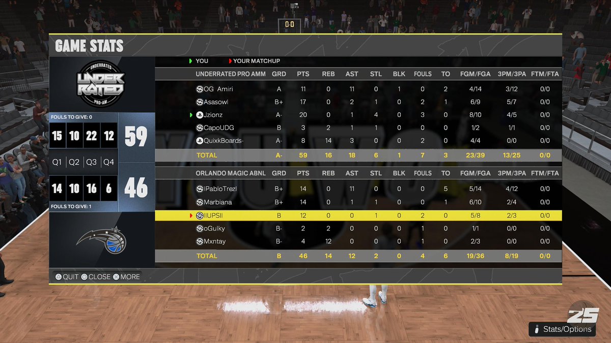 Underrated tweet media