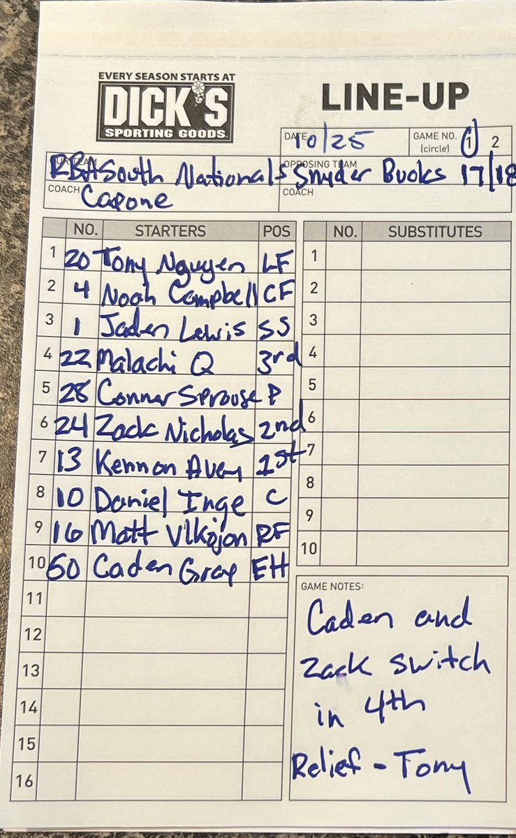 2026 RBA South Nationals (@rbanationals17u) on Twitter photo RBA SOUTH NATIONALS 2026 LINEUP FOR SATURDAY @ 9 AM <a href="/LongwoodBase/">Longwood Baseball</a> <a href="/DynamicBaseball/">Dynamic Baseball</a> <a href="/rbasouth/">RBA South</a> RBA SOUTH NATIONALS 2026 LINEUP FOR SATURDAY @ 9 AM <a href="/LongwoodBase/">Longwood Baseball</a> <a href="/DynamicBaseball/">Dynamic Baseball</a> <a href="/rbasouth/">RBA South</a>