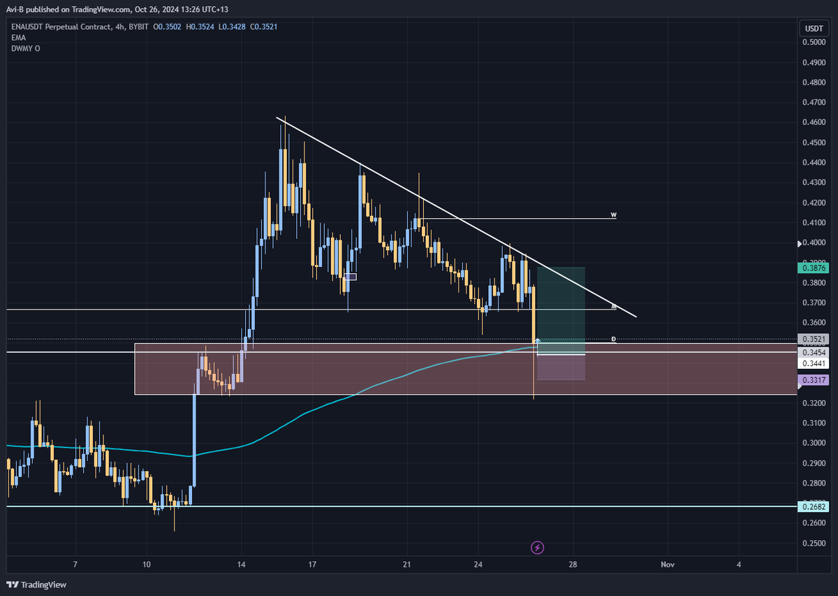 DaBassans tweet media