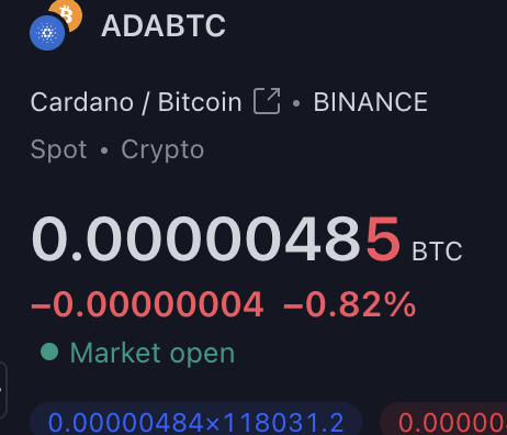 Altcoin Daily tweet media