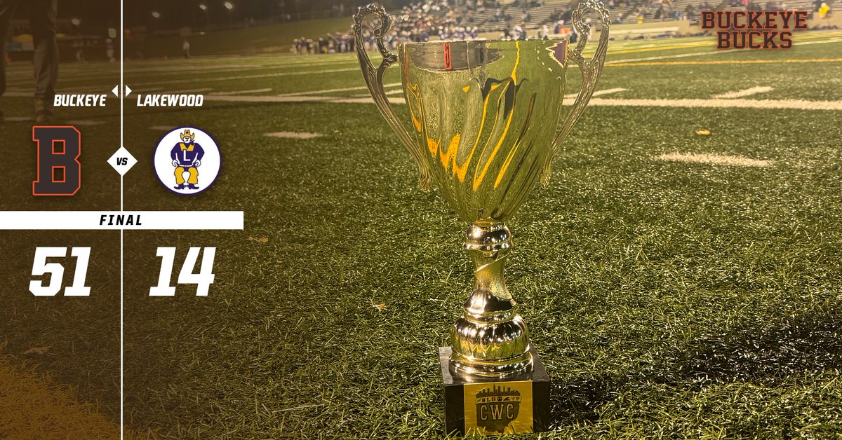 Score Update: FB

CWC Conference Champions