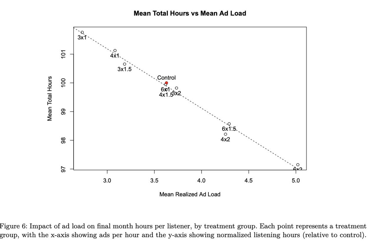 Jūra Liaukonytė tweet media