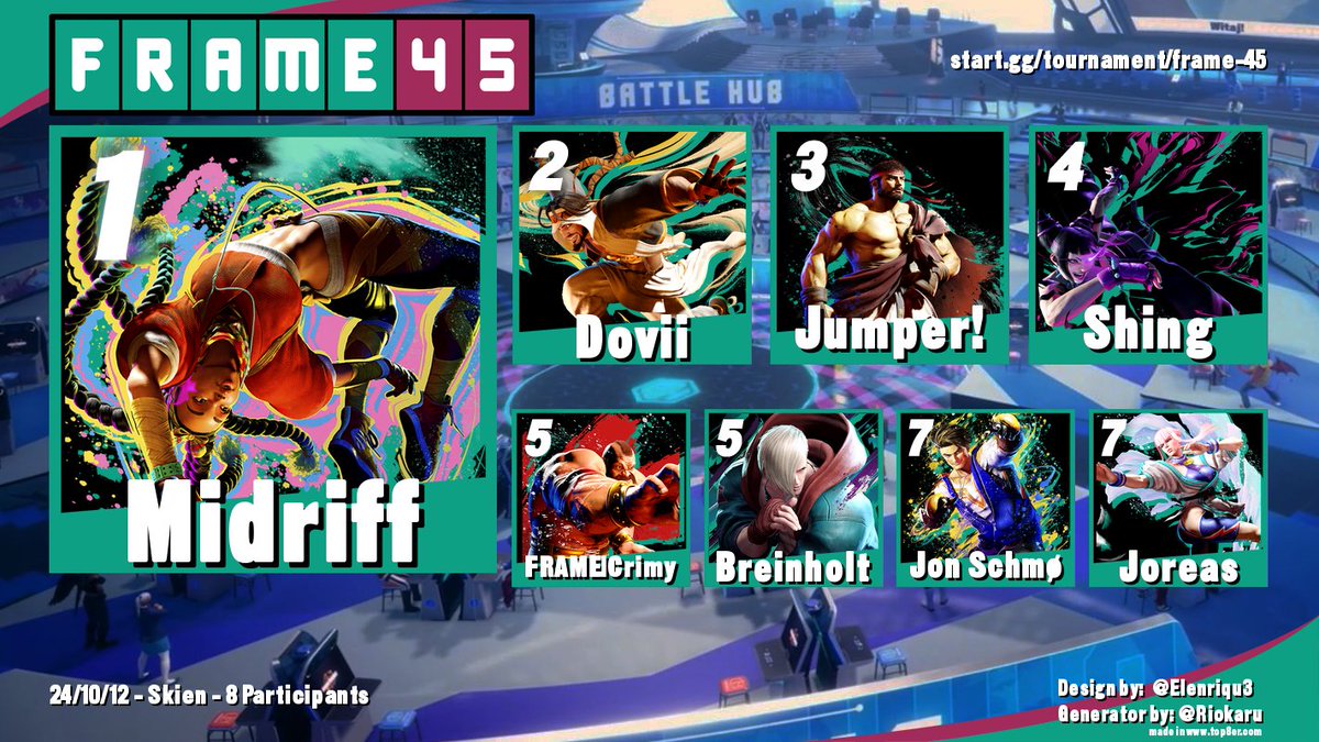 FGC Telemark tweet media