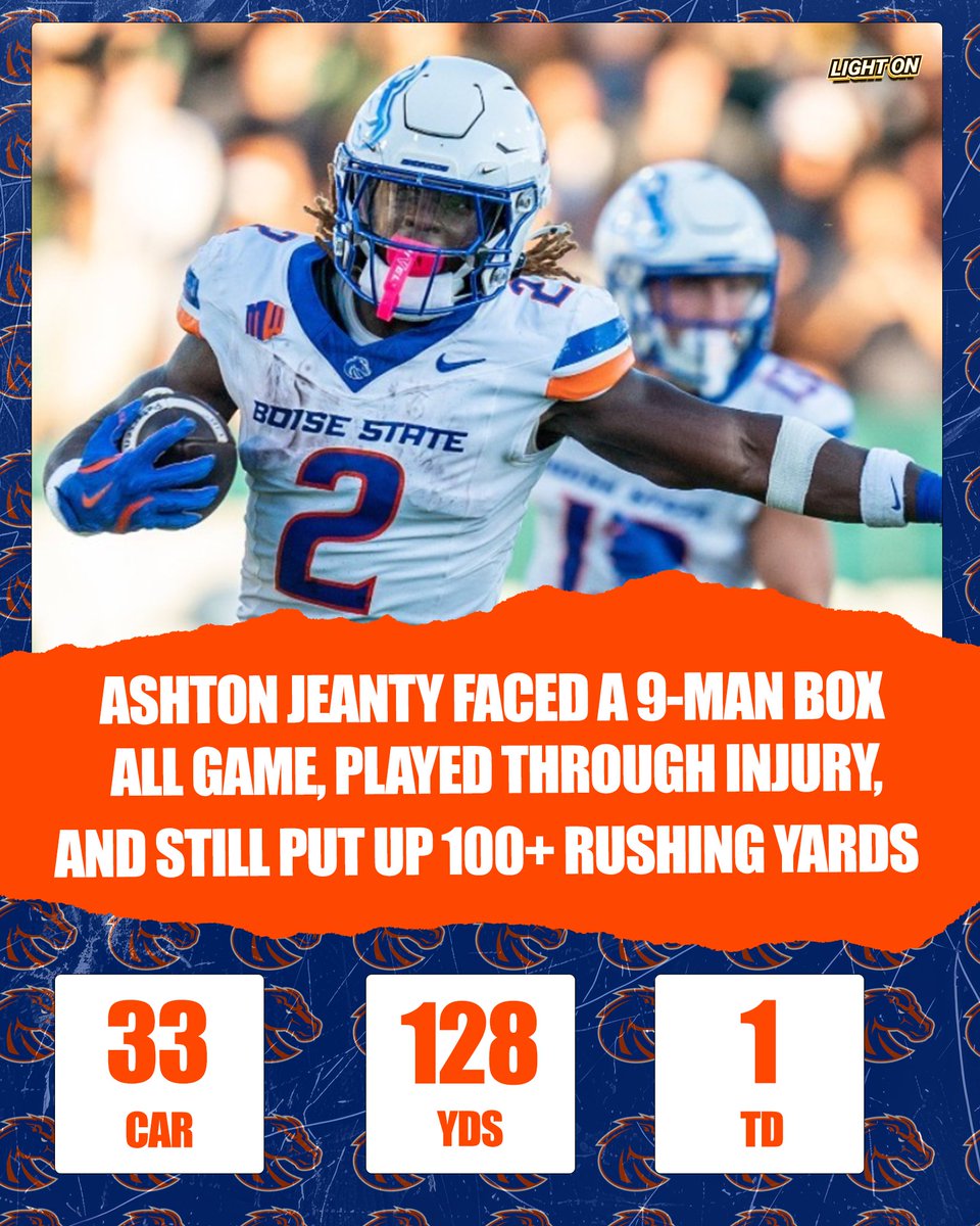 LIGHT ON COLLEGE SPORTS tweet media