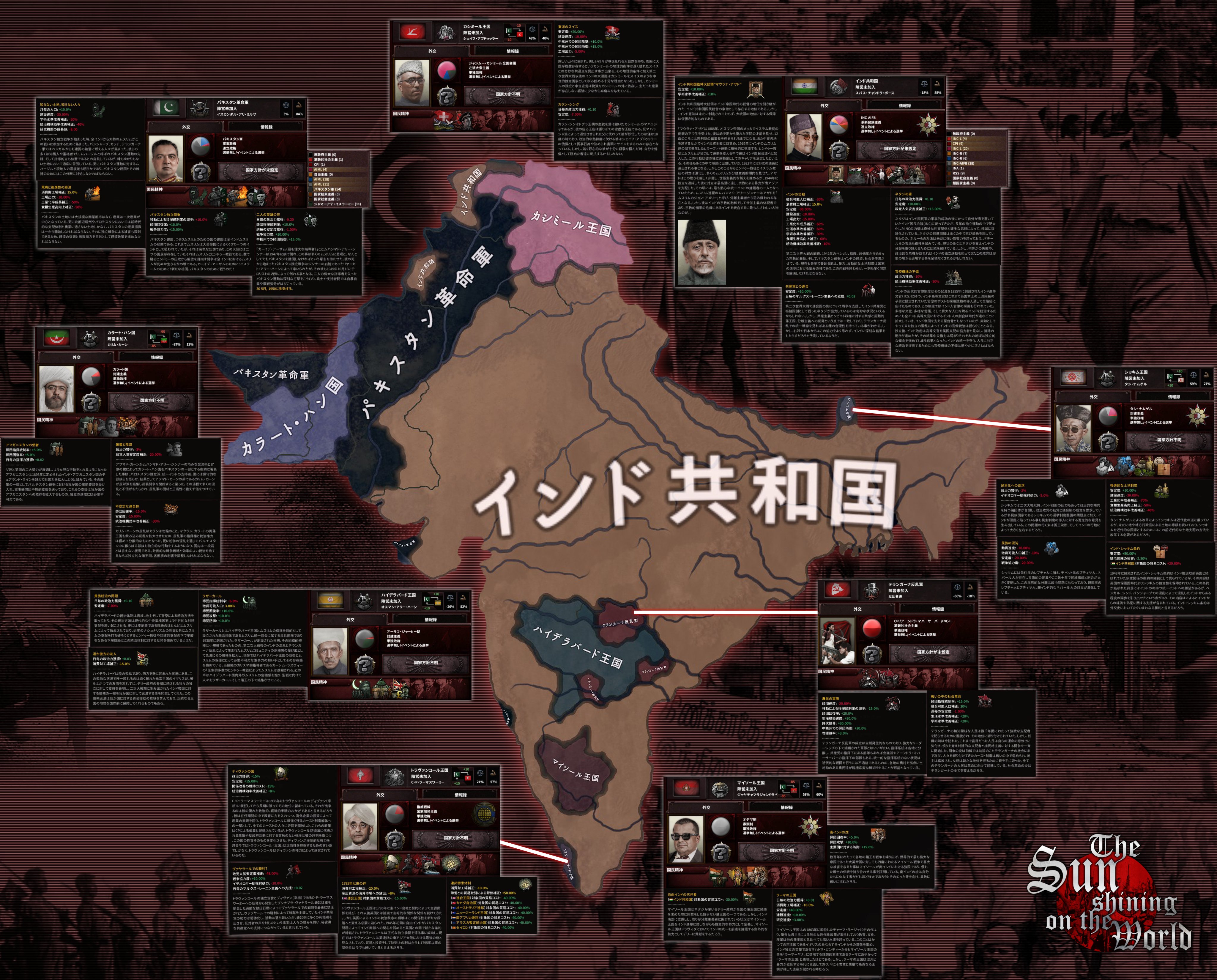 戦国期宗教勢力史論 | 安藤 弥 |本 | 通販 | Amazon